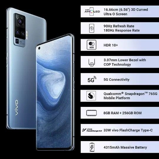 Vivo X50 / X50 Pro / X50 Pro+